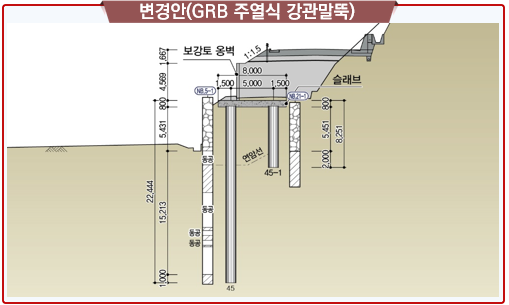 국도5호선 남면~정선1 도로건설공사
